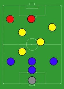 In Italian, catenaccio means